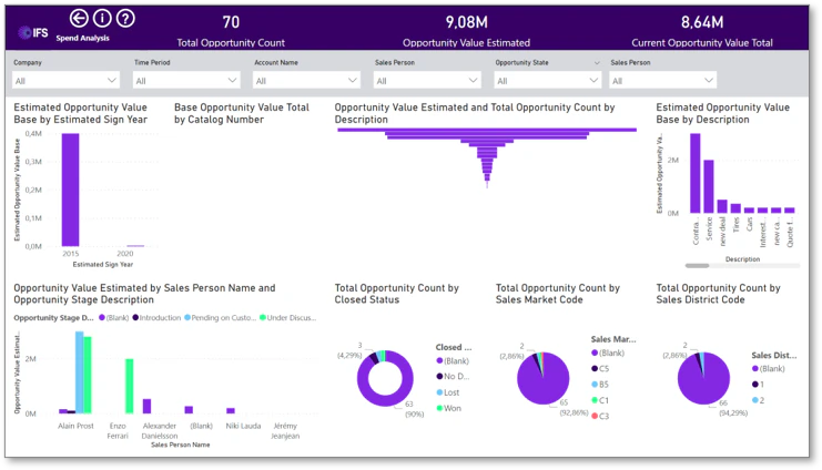 screenshot of IFS Cloud